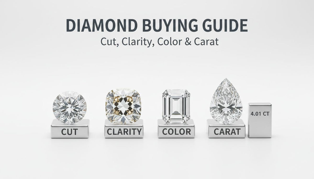 Diamond Buying Guide: Cut, Clarity, Color & Carat